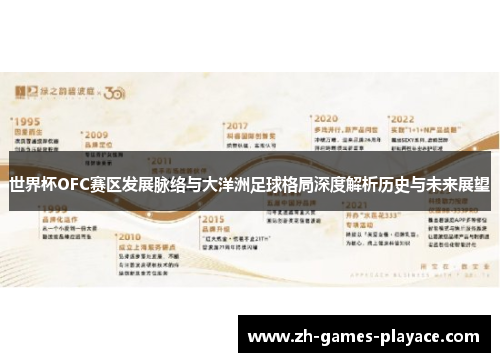 世界杯OFC赛区发展脉络与大洋洲足球格局深度解析历史与未来展望 世界杯OFC赛区发展脉络与大洋洲足球格局深度解析历史与未来展望