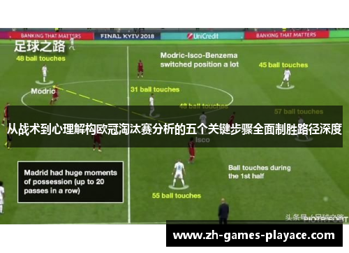 从战术到心理解构欧冠淘汰赛分析的五个关键步骤全面制胜路径深度 从战术到心理解构欧冠淘汰赛分析的五个关键步骤全面制胜路径深度